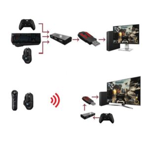 Xim Apex Adapter for PS4 and Xbox One Xim Apex Adapter for PS4 and Xbox One