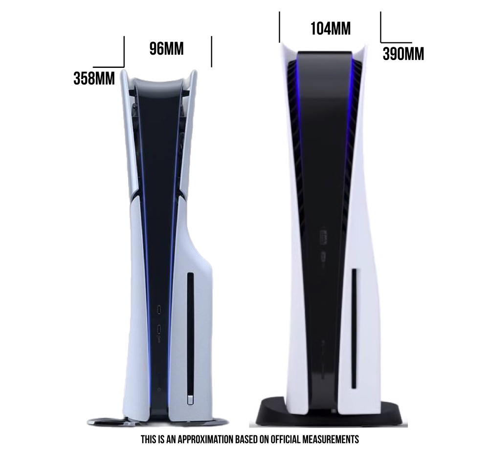 PlayStation 5 Slim Digital Edition CFI-2116