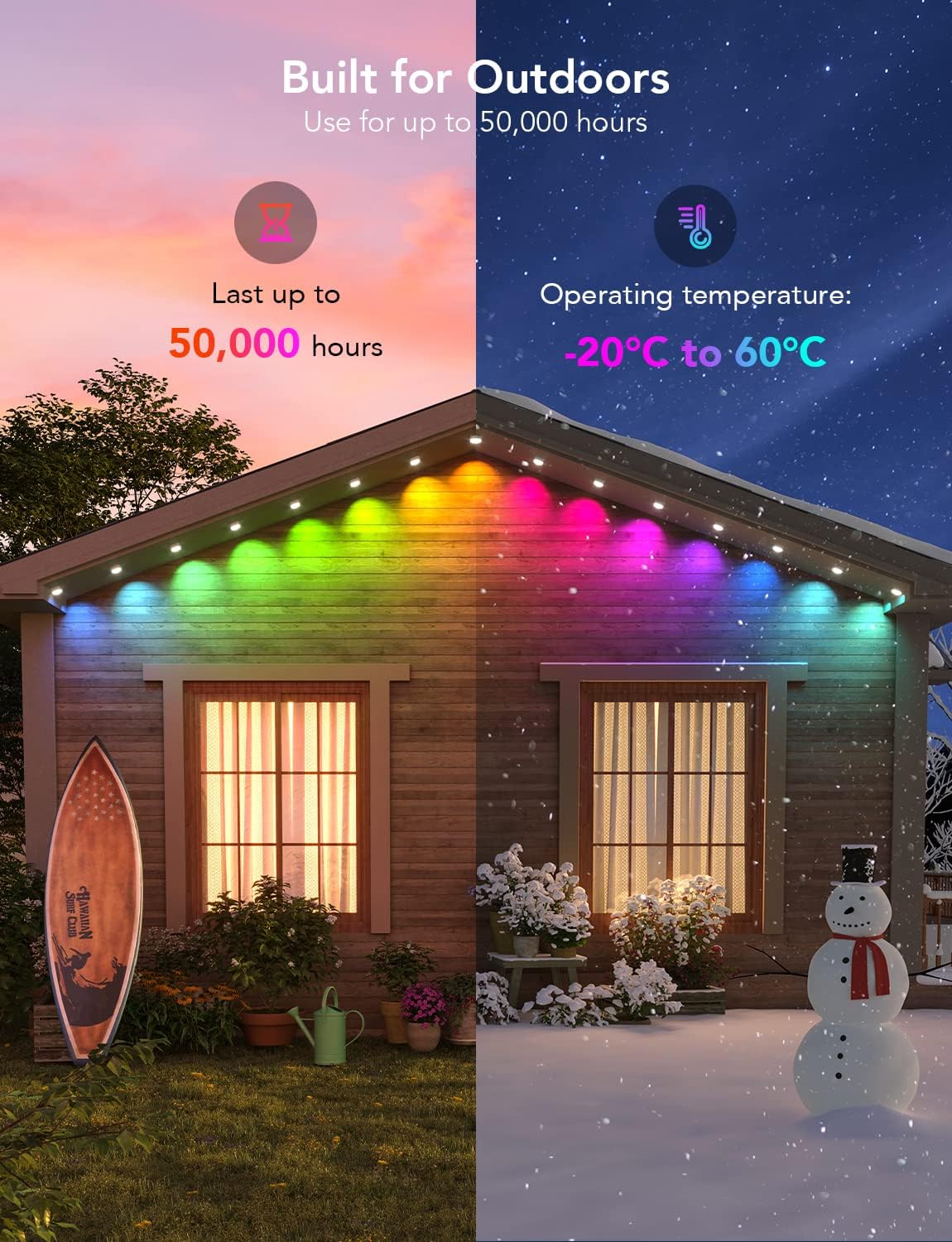 Govee Permanent Outdoor Lights - 30M