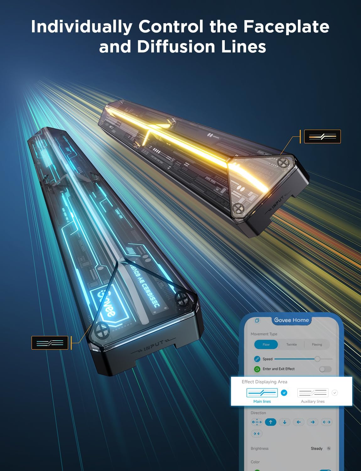 Govee Gaming Wall Lights - 3+1 Pack خرید پنل روشنایی گیمینگ ۴ عددی دیواری Govee Gaming Wall Light